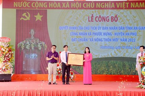 An Phú tập trung khai thác kinh tế biên giới, chăm lo an sinh xã hội