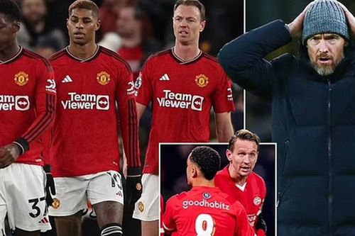 THỐNG KÊ: Man City là CLB số một thế giới, MU không lọt nổi Top 20