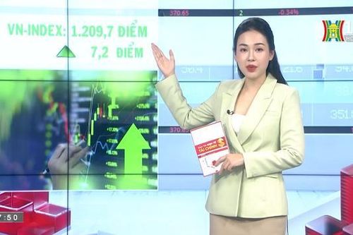 Chứng khoán vượt mốc 1.200 điểm, cao nhất 5 tháng qua