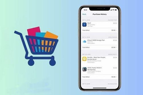 Cách xem lịch sử mua hàng trên iPhone cực đơn giản