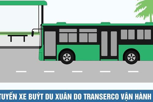 Du Xuân đến các điểm du lịch ngoại thành Hà Nội bằng những tuyến buýt nào?