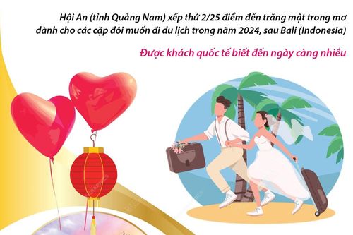 Hội An là điểm đến trăng mật trong mơ 2024