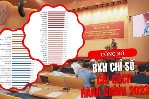 Sở Nội vụ, quận Đống Đa dẫn đầu chỉ số CCHC năm 2023