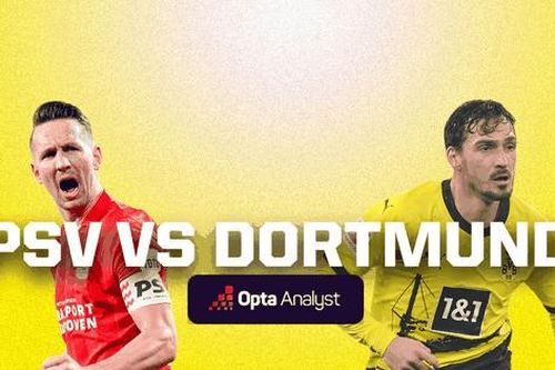 Nhận định PSV Eindhoven vs Dortmund, 03h00 ngày 21/2: Bữa tiệc bàn thắng trên đất Hà Lan
