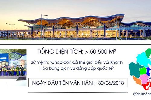 Bước ngoặt đột phá cho Nhà ga sân bay Quốc tế Cam Ranh