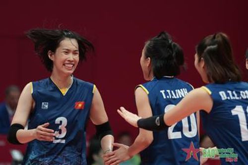 Chấn chỉnh ý thức