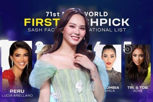 Mai Phương được dự đoán lọt Top 11 Miss World sau khi kết thúc phần thi nhân ái
