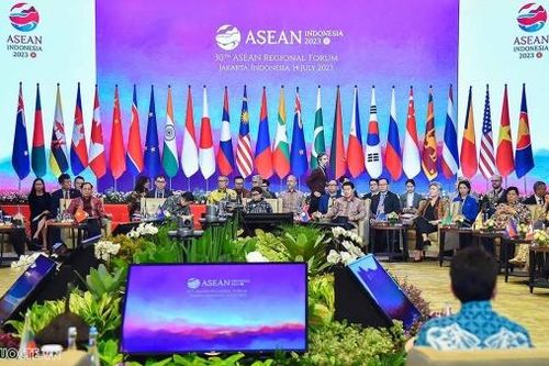 Một số cơ chế đối thoại đa phương tiêu biểu