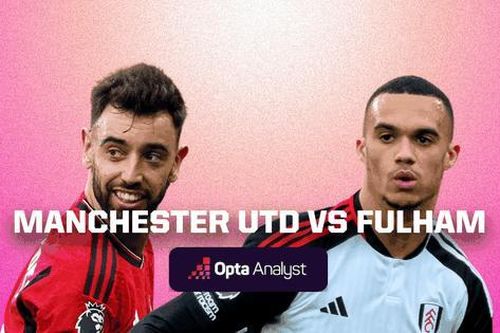 Nhận định MU vs Fulham, 22h00 ngày 24/2: Quỷ đỏ vượt khó
