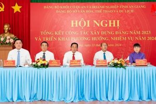 Đảng ủy Sở Văn hóa, Thể thao và Du lịch tỉnh An Giang triển khai nhiệm vụ công tác Đảng năm 2024