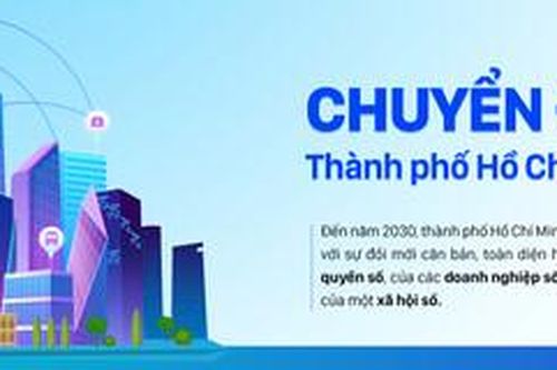 TP.HCM: Quyết tâm thực hiện hiệu quả Chuyển đổi số và Nghị quyết 98/2023 của Quốc hội