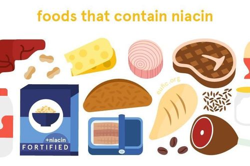 Ăn thực phẩm bổ sung Vitamin B3 có tác hại đến tim mạch?