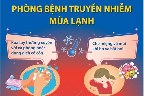 Phòng bệnh truyền nhiễm mùa lạnh