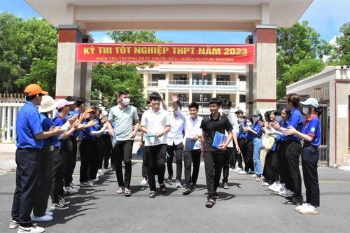 Thi tốt nghiệp THPT từ năm 2025: Lưu ý khi ôn tập môn Toán theo đề mới