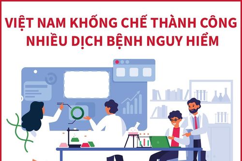 Việt Nam khống chế thành công nhiều dịch bệnh nguy hiểm