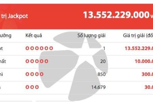 Lại có người vừa trúng Vietlott 13 tỷ đồng
