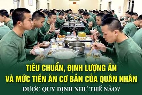 Tiêu chuẩn, định lượng ăn và mức tiền ăn cơ bản của quân nhân được quy định như thế nào?