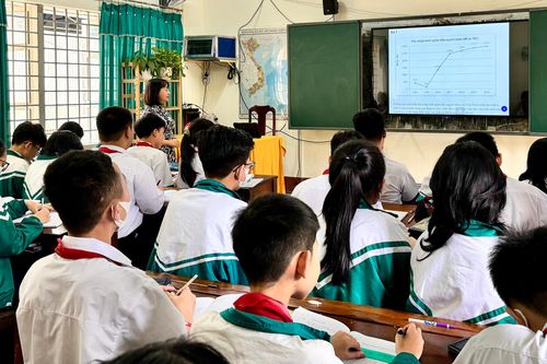 Khai thác thiết bị hỗ trợ dạy học tăng hiệu quả tiết dạy