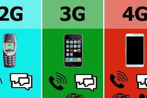Hỗ trợ người dân chuyển đổi từ 2G lên 4G, đảm bảo lộ trình tắt sóng 2G thực hiện thành công