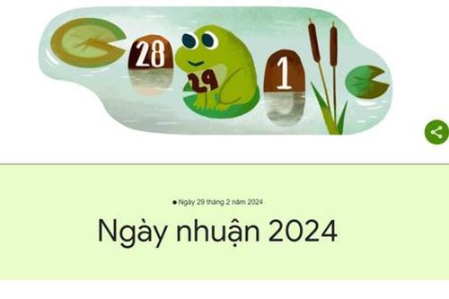 Google Doodle kỷ niệm ngày nhuận năm 2024 với chú ếch dễ thương