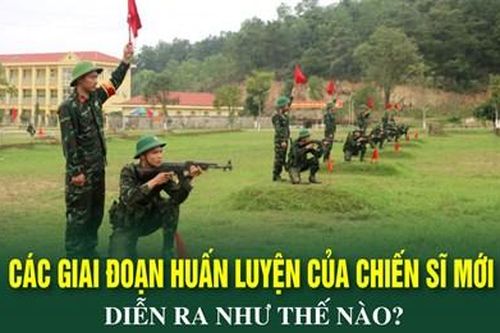 Các giai đoạn huấn luyện của chiến sĩ mới diễn ra như thế nào?