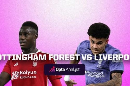 Nhận định Nottingham vs Liverpool, 22h00 ngày 2/3: Chặn đà thăng hoa