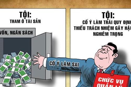 Nam Định: Báo cáo tiến độ xử lý 7 vụ án, 1 vụ việc