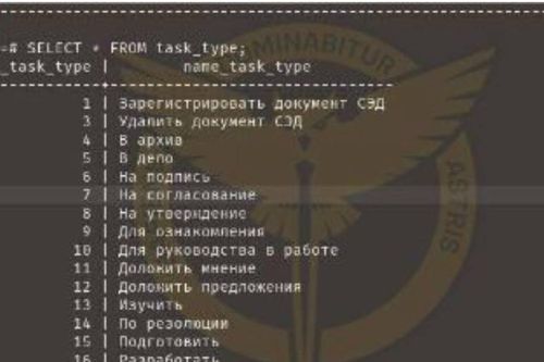 Bộ Quốc phòng Nga bị tấn công mạng, Pháp cung cấp cho Ukraine 50 loại vũ khí