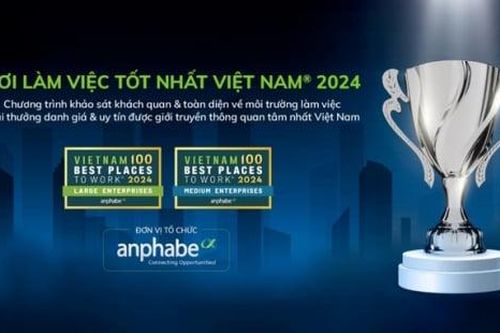 Khảo sát Nơi làm việc tốt nhất Việt Nam 2024