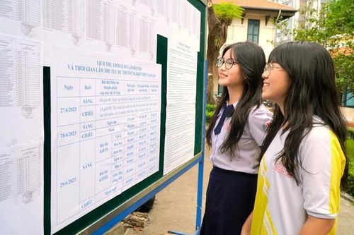 Kỳ thi tốt nghiệp THPT 2024: Thiết thực với những thông tin mới