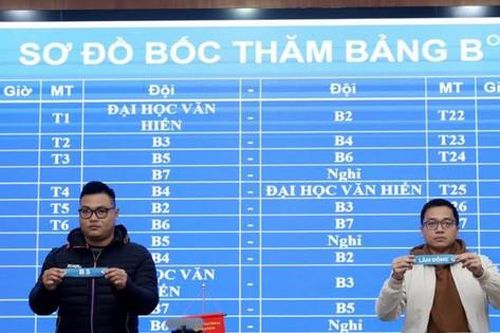 Giải bóng đá hạng Nhì quốc gia năm 2024 khởi tranh từ ngày 28-3