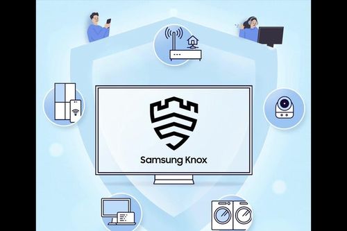 Samsung Knox đạt chứng nhận CC về tiêu chuẩn bảo mật cao trên các sản phẩm TV 2024