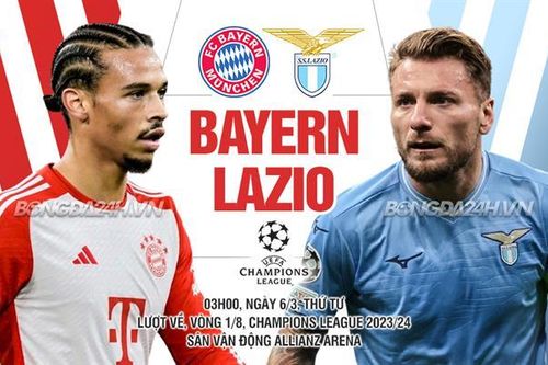 Lịch thi đấu bóng đá 6/3: Lịch thi đấu Champions League, hạng nhất Anh