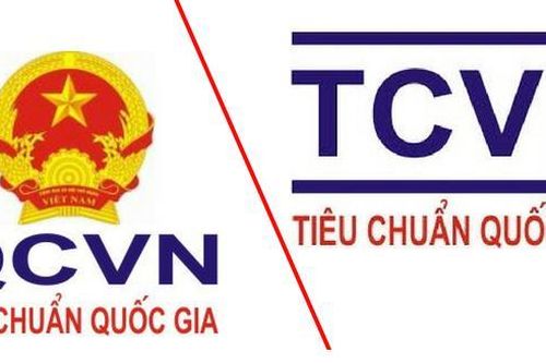 Đảm bảo cam kết quốc tế lĩnh vực tiêu chuẩn, quy chuẩn kỹ thuật