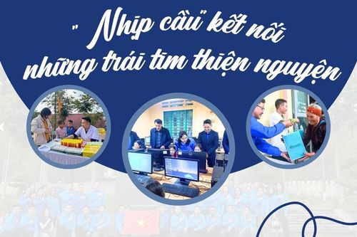 Nhịp cầu nối những trái tim thiện nguyện