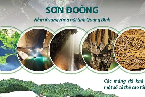 Hang Sơn Đoòng lọt top 10 hang động đẹp nhất thế giới