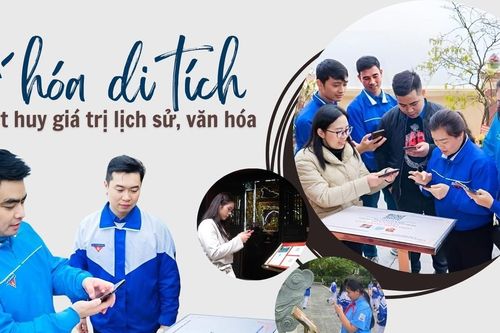 Số hóa di tích - phát huy giá trị lịch sử, văn hóa