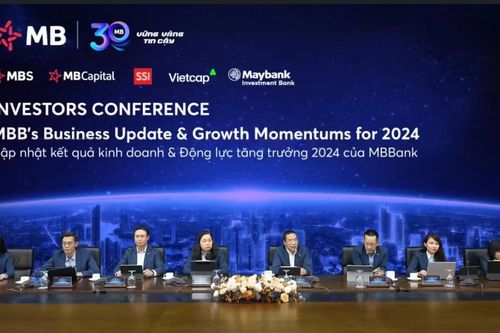 Ngân hàng Quân đội (MBB): Nợ của Novaland, Trung Nam Group, Sun Group đều thuộc Nhóm 1