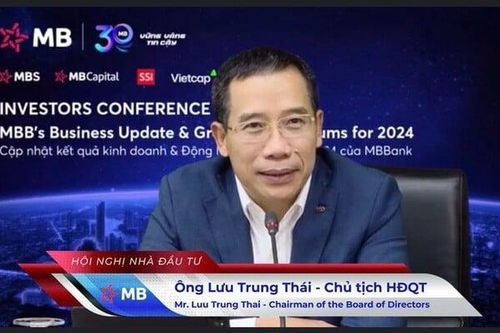 MB đặt kế hoạch lợi nhuận 28,8 nghìn tỷ đồng trong năm 2024