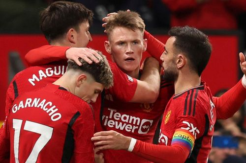 Hé lộ danh sách 21 cầu thủ có thể rời Man United