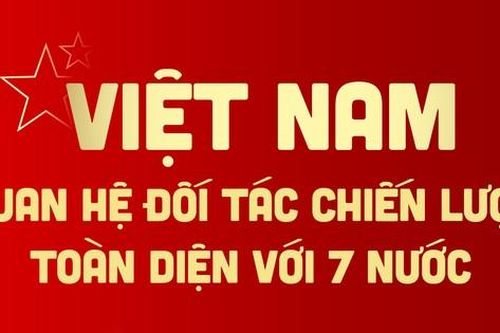 Việt Nam có quan hệ Đối tác Chiến lược Toàn diện với 7 quốc gia