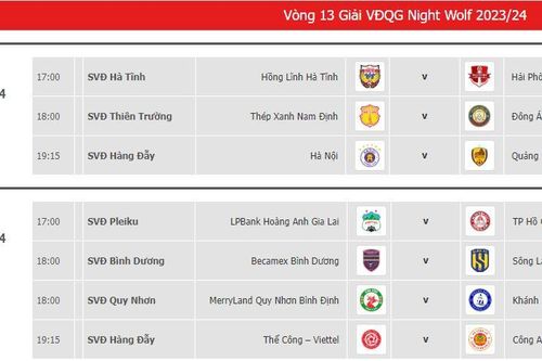 Lịch thi đấu vòng 13 V-League 1 2023/24 mới nhất