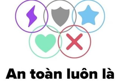 Hướng dẫn để hẹn hò an toàn
