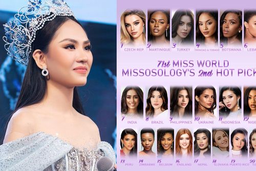Mai Phương 'mất hút' khỏi bảng dự đoán Miss World sau khi trượt hết giải phụ