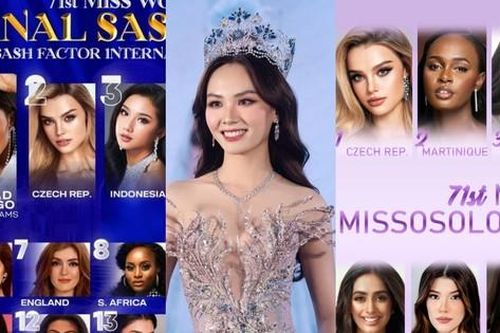 Missosology và Sash Factor dự đoán kết quả Miss World: Mai Phương có lọt Top 40?