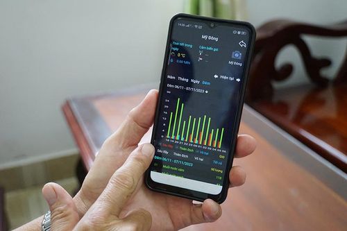 Chuyển đổi số góp phần đưa nền nông nghiệp ngày càng hiện đại