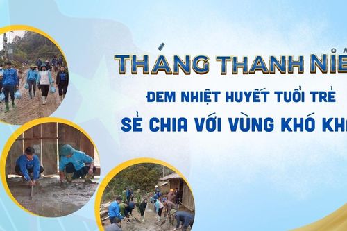 Tháng Thanh niên: Đem nhiệt huyết tuổi trẻ sẻ chia với vùng khó khăn