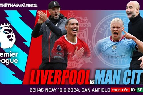 Nhận định bóng đá Liverpool vs Man City, vòng 28 Ngoại hạng Anh (22h45 hôm nay 10/3)