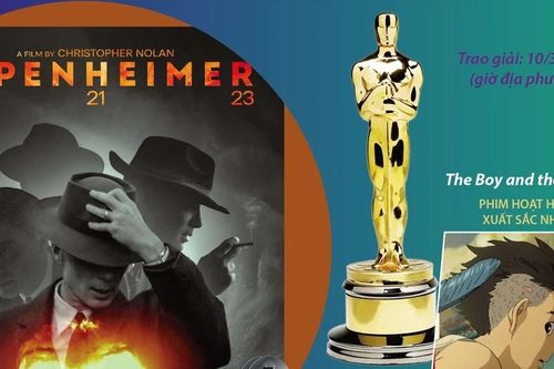Oscar lần thứ 96: Phim xuất sắc nhất gọi tên 'Oppenheimer'