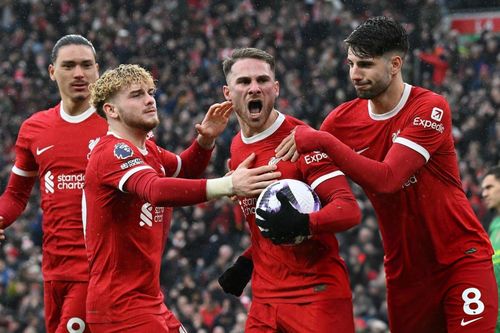Liverpool hòa Man City, Arsenal giữ ngôi đầu bảng Ngoại Hạng Anh